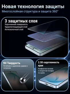 Защитное стекло антишпион для Samsung S26 Ultra SmartDevil