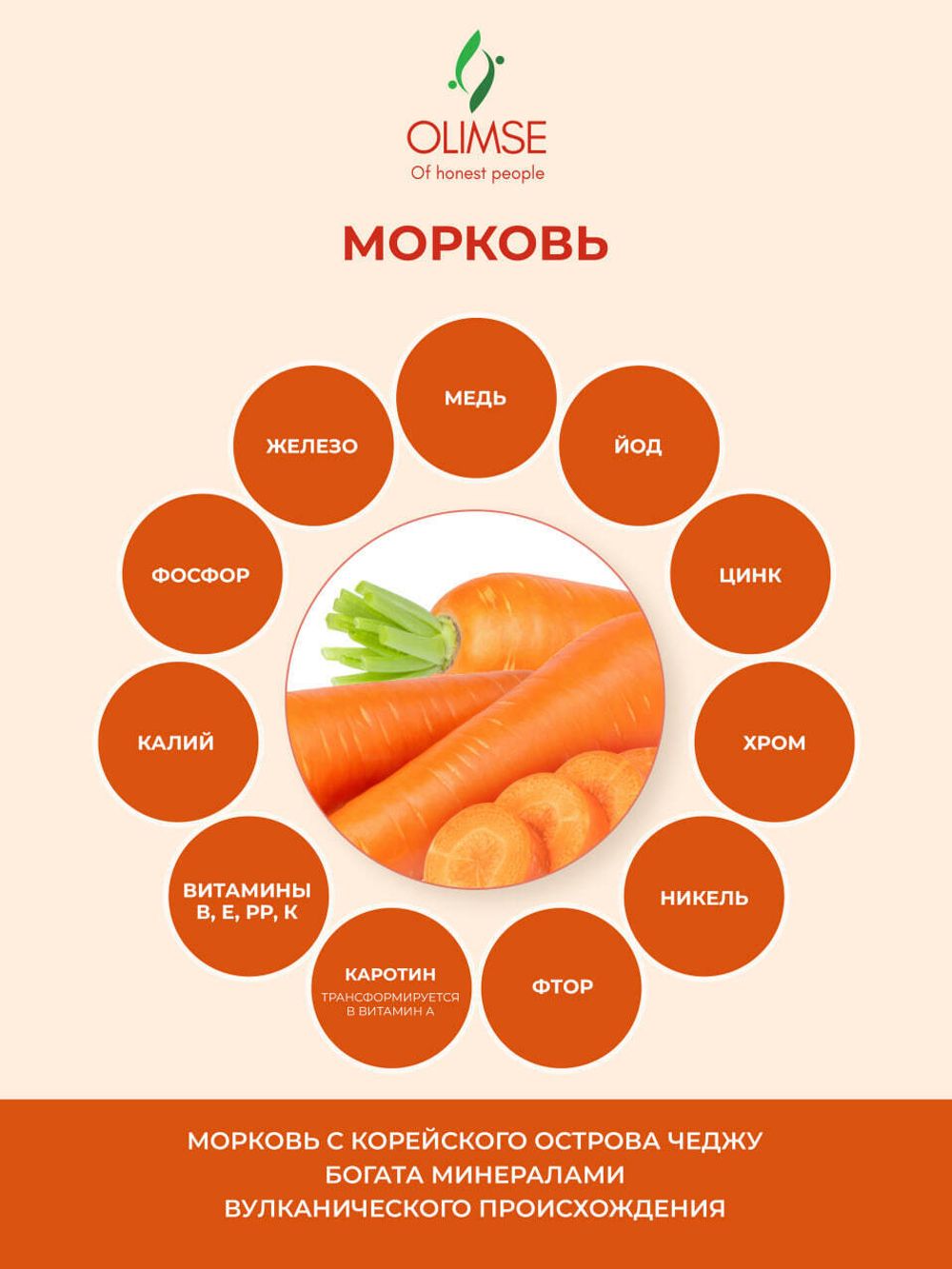 Коллаген Olimse ABC: яблоко + морковь + свекла, упаковка: 30 шт по 20 г