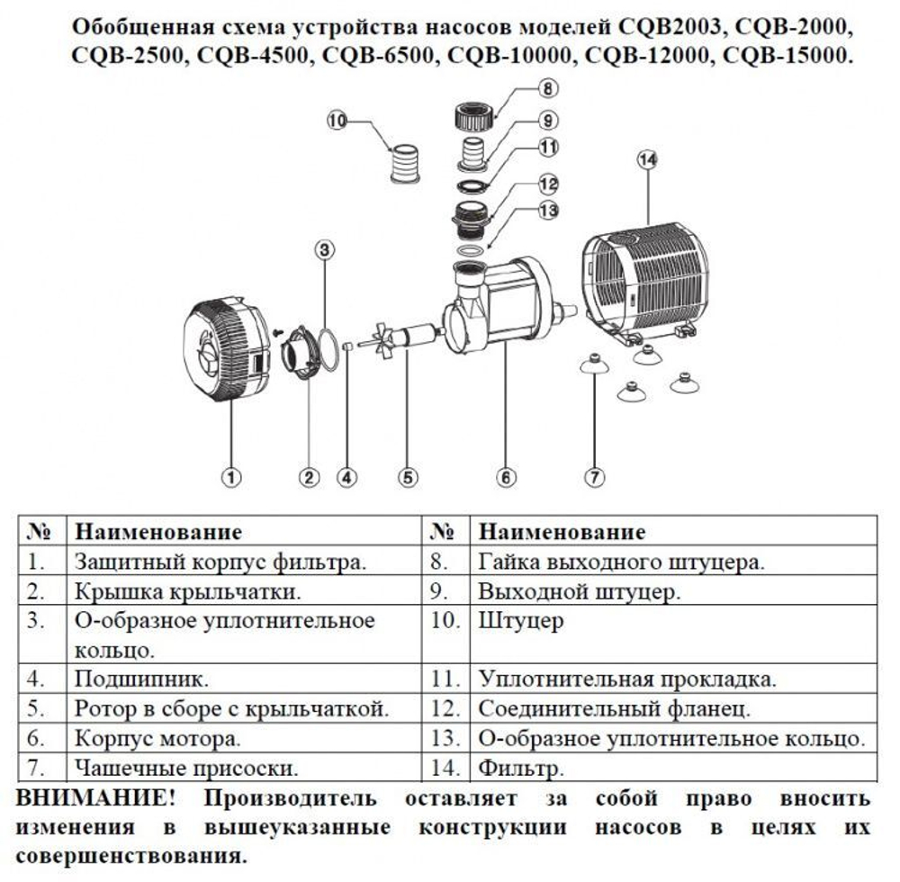 Насос для фонтана "Vodotok" CQB-12000
