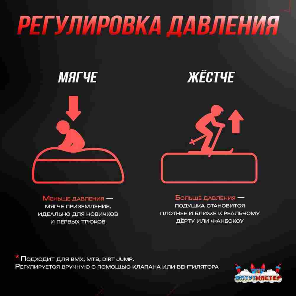 Надувная подушка «RedLine» для фристайла и экстрим-прыжков 30×11×4,5 м