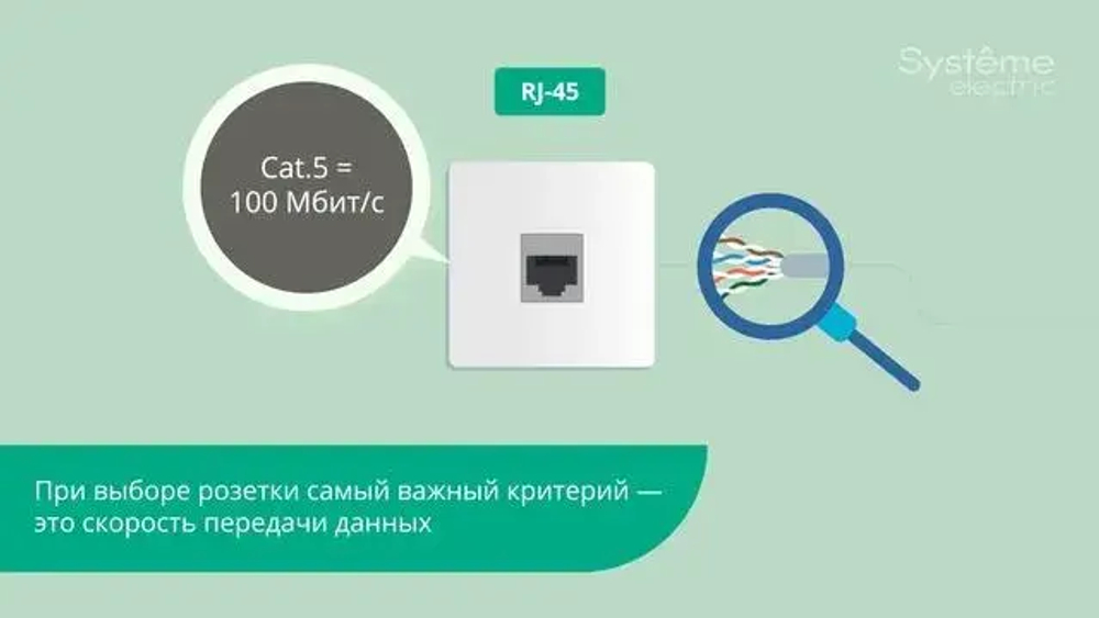 ATLASDESIGN РОЗЕТКА компьютерная RJ45 кат. 6A, механизм, АКВАМАРИН