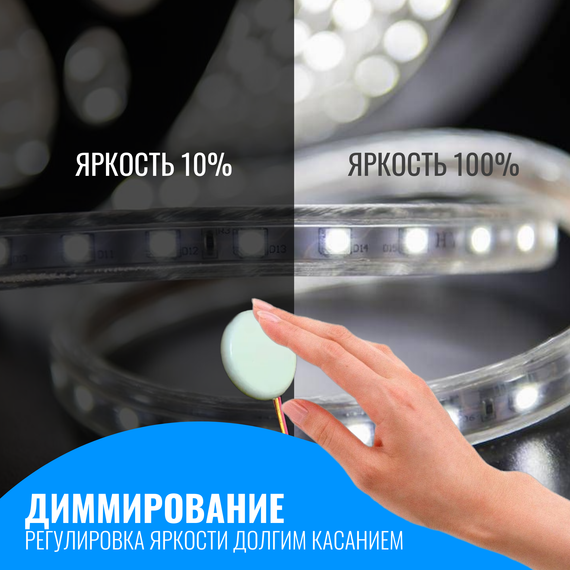 Сенсорный выключатель Smart Aura для светодиодной ленты 12/24В