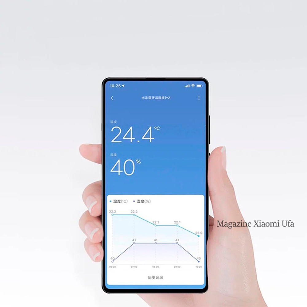 Bluetooth термометр-гигрометр Xiaomi Mijia 2