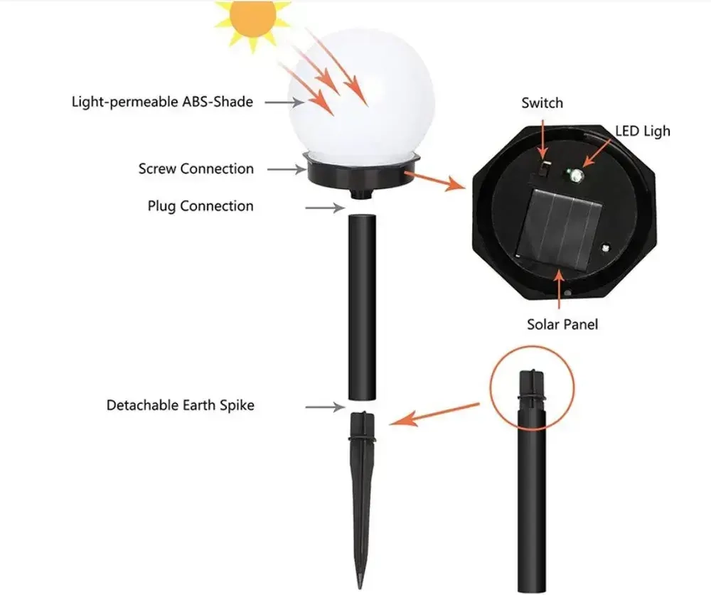 Уличный светильник, LED, количество ламп:16шт