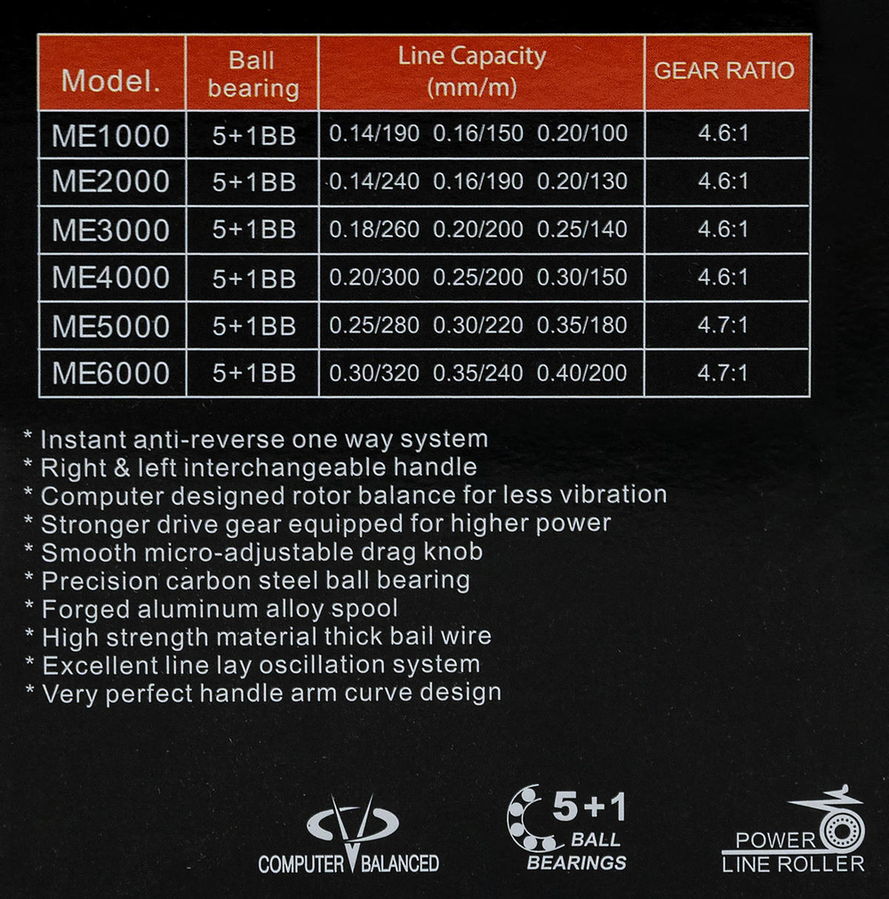 Безынерционная катушка 4000 Kaida MELODY (5+1BB, мет. шпуля)