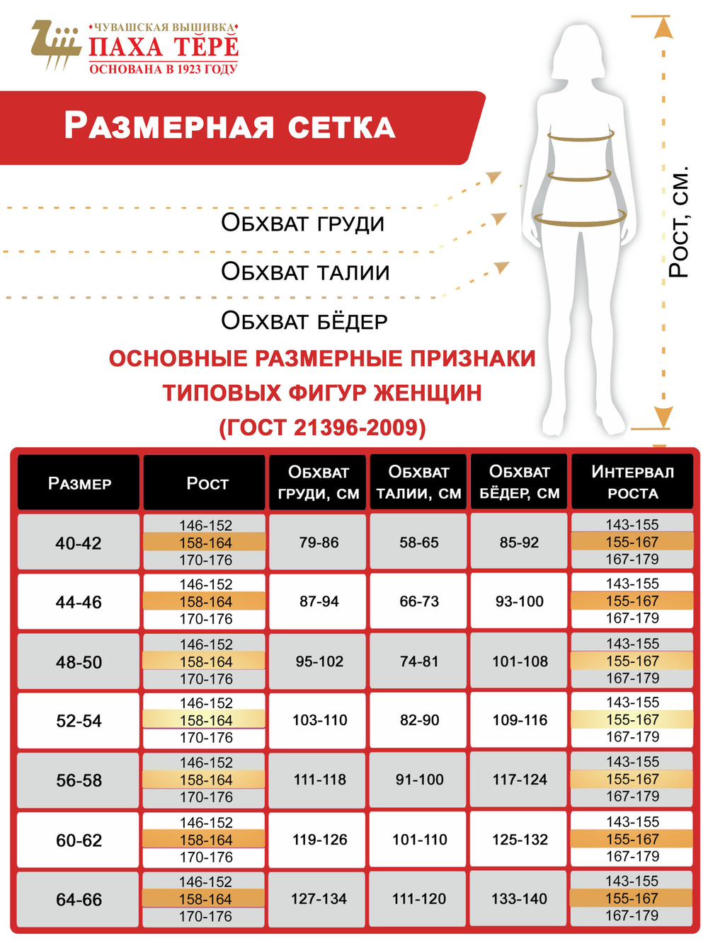 Платье
