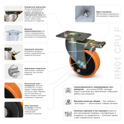 Колесо большегрузное полиуретановое RONEL RN01 CPU 150 F