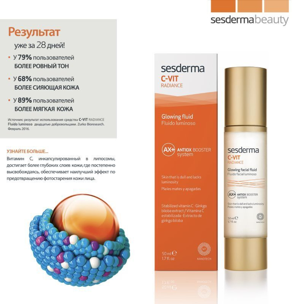Sesderma C-VIT Radiance Glowing Facial Fluid - Флюид для сияния кожи, 50 мл