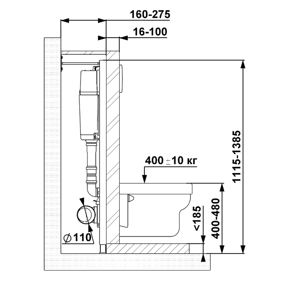 Система инсталляции УКЛАД для унитаза с белой кнопкой СИ 01.04.54.00.0