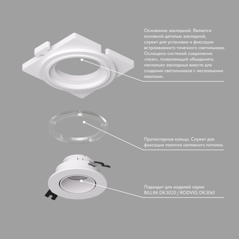 DK3020/61-SCB Закладная панель SCB для DK3020/61, ПВХ, акрил