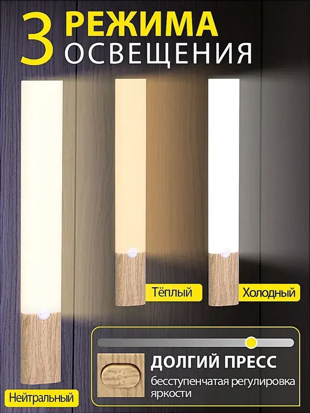 Ночник с датчиком движения/светильник с датчиком движения и магнитом / Ночник аккумуляторный факел