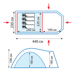Tramp палатка с большим тамбуром Anaconda 4 V2, зеленый