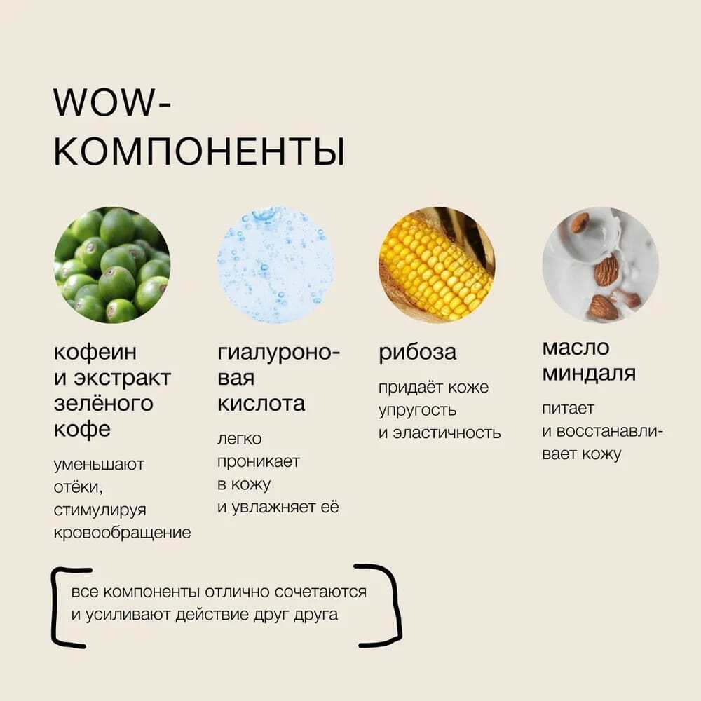 Somelove Увлажняющий крем с кофеином от отеков и темных кругов под глазами 20 мл