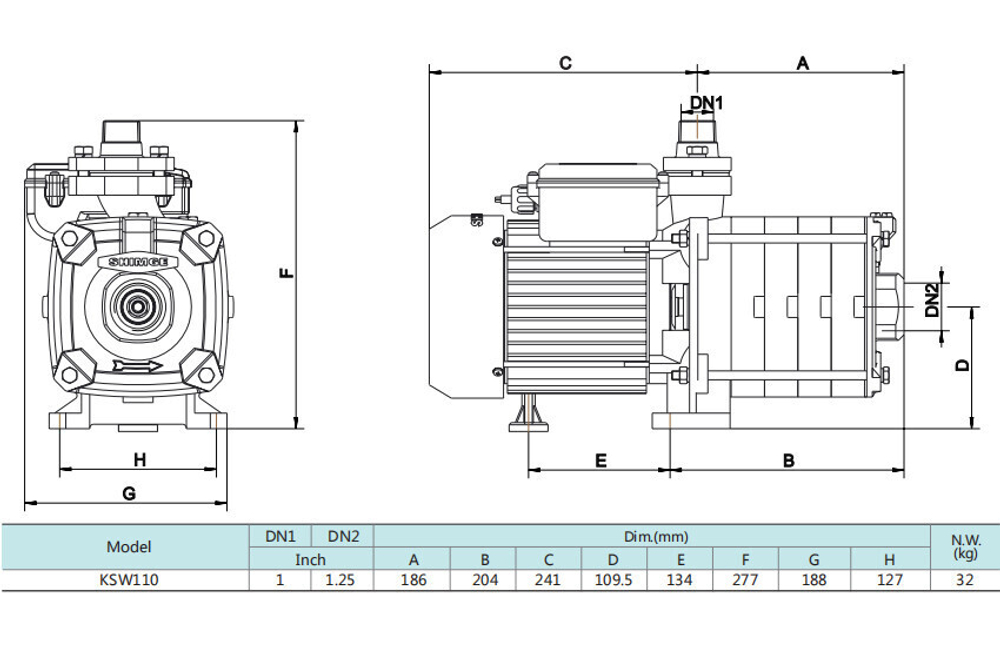 Центробежный насос серии KSW, Shimge