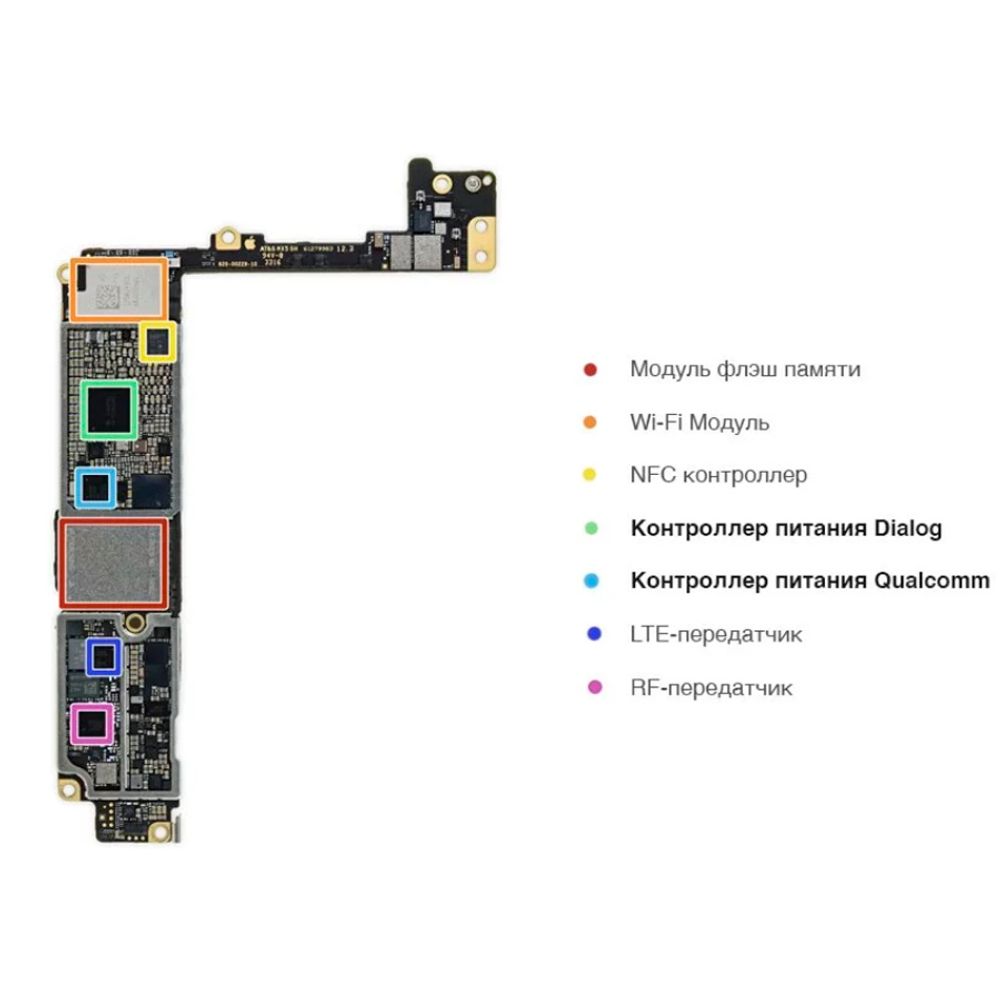 Замена контроллера питания, микросхемы U2 iPhone 7 PLus