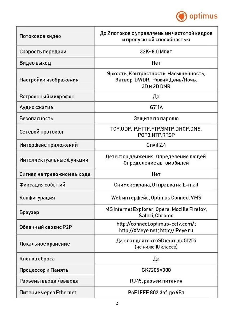 Видеокамера Optimus IP-S045.0(2.8)MPC_V.1