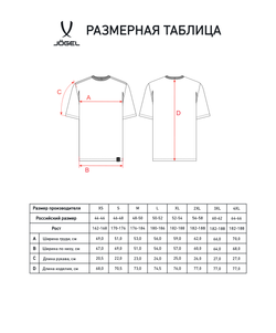 Футболка ESSENTIAL Core Tee, серый меланж