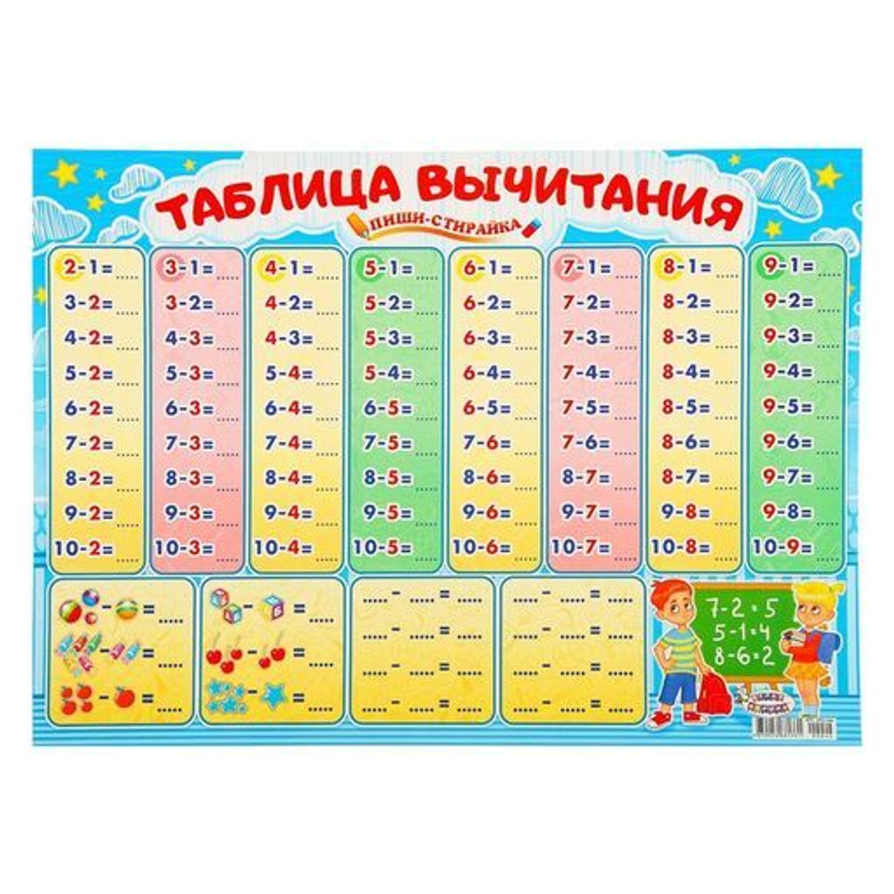 Плакат ППС-043 Пиши-стирай А2 Таблица сложения 46500