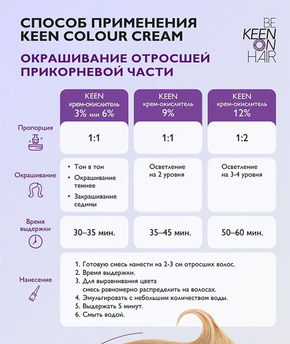 Крем-краска для волос Оттенок 7.00+ Интенсивный натуральный блондин KEEN XXL Colour Cream Mittelbond 100мл
