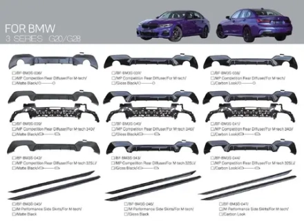 Обвес для BMW 3 серии G20 G28 2018+ БМВ
