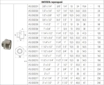 Ниппель переходной НхН 3/4" x 1/2" VALOGIN VG-203204