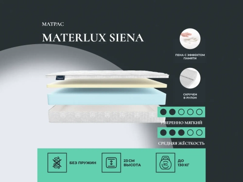 Матрас Materlux Siena
