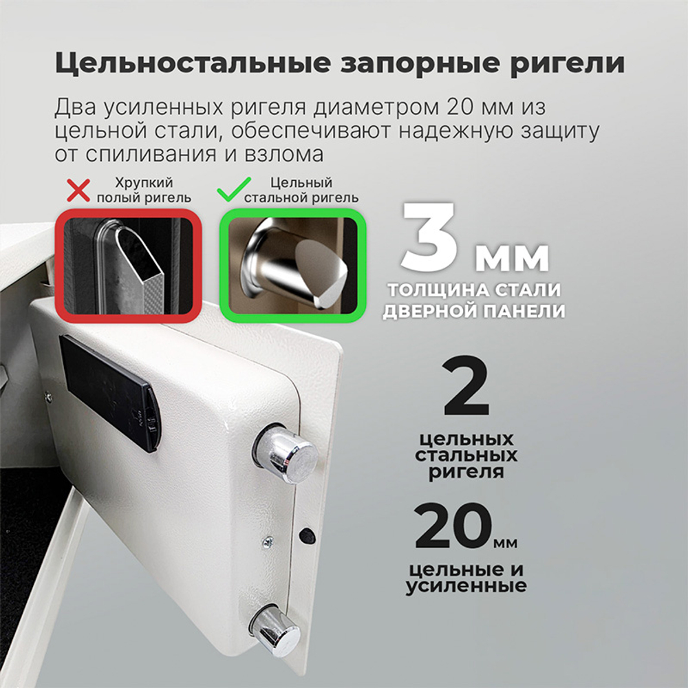 Сейф 25EA электронный замок + ключ, 250x350x250 мм, 6.4 кг, белый