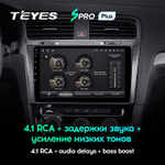 Teyes SPRO Plus 10,2" для Volkswagen Golf 2012-2020