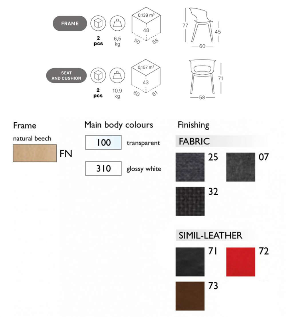Кресло пластиковое с подушкой Scab Design Natural Miss B Antishock, натуральный бук, белый, антрацит