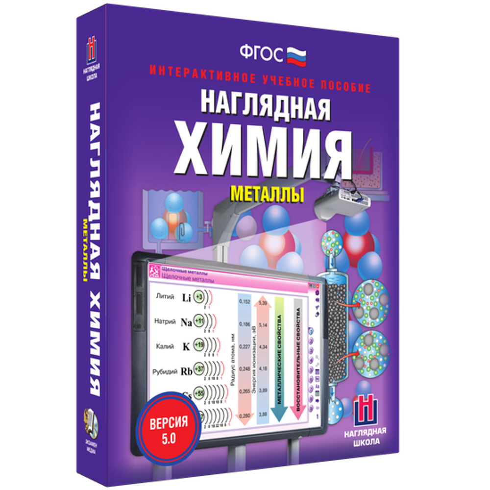 Наглядная химия. Металлы. Интерактивное пособие