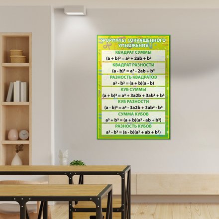 Стенд Формулы сокращённого умножения 1500001073