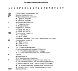 Серводвигатель 130SPSM24-20220EAM (Servoline, 2 кВт, 380 В, 2000 об/мин, 9.55 Нм, 5000 имп/об, IP65)