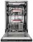Посудомоечная машина Kuppersberg GGS 4535