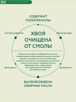 Скриншот 25.03.24_12.08.22