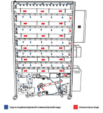 Автономные стеллажи для содержания рыб (Stand-alone)