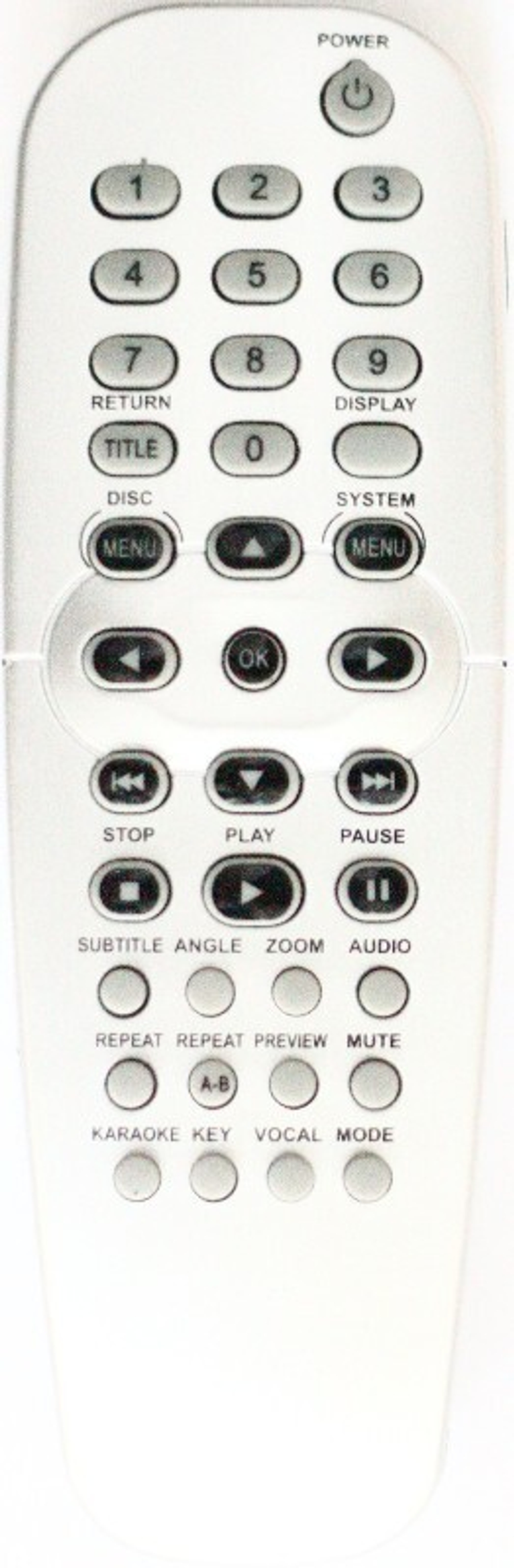 Пульт для Philips RC-2K12 / RC2K12 DVD