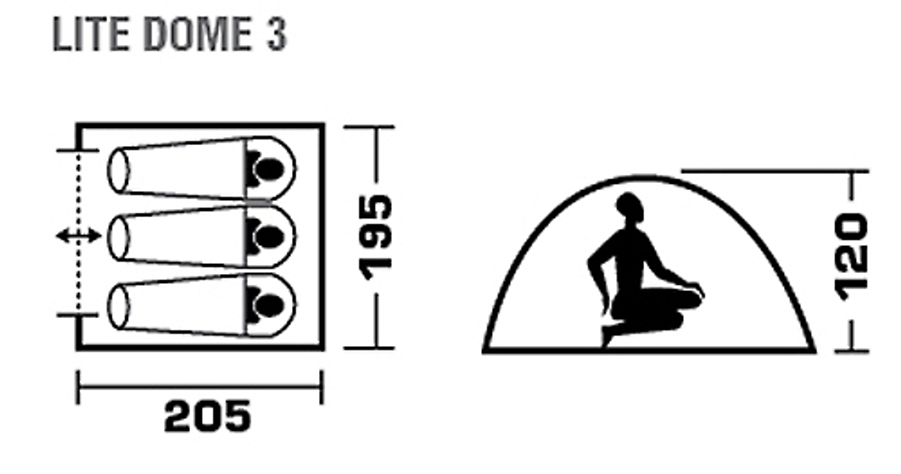 Палатка Jungle Camp Lite Dome 3 green [70812]