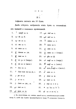 Руководство к практическому изучению сартовского языка | Наливкин Владимир Петрович
