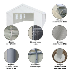 Тентовый павильон Green Glade 5x8 м