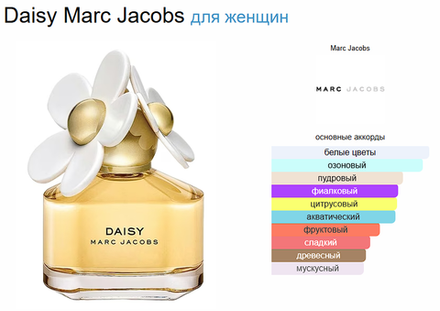 Daisy Marc Jacobs 100 ml (duty free парфюмерия)