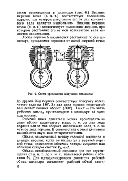 Мотовелосипедные двигатели | М.Е. Маркович