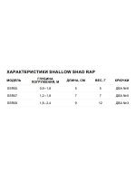 Воблер RAPALA Shallow Shad Rap 09, 9см, 12гр, цвет HT