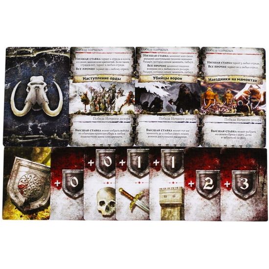 Настольная игра Игра Престолов: Второе издание