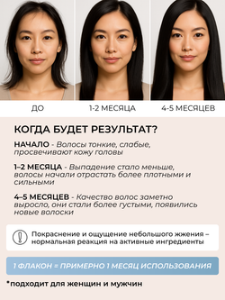 Cosmex Сыворотка активатор роста волос 30 мл