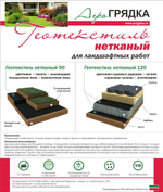 Материал для ландшафтных работ Геотекстиль 90 УФ 1,6х10м