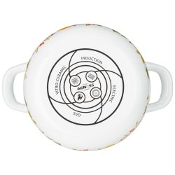 НАБОР КАСТРЮЛЬ AGNESS ЭМАЛИРОВАННЫХ СЕРИЯ "ФРУКТОВАЯ КОРЗИНА", 4ПР. 1,5Л И 2,8Л, 16Х10СМ, 20Х12СМ
