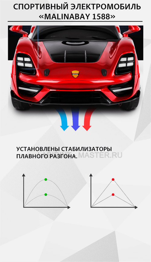 Спортивный электромобиль "MalinaBay 1588", красный