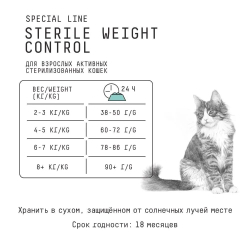 AJO Cat Sterile Weight Control корм для стерилизованных кошек контроль веса 1,5 кг