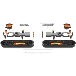 Конференц-камера Logitech ConferenceCam Rally Plus (960-001242)