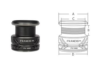 Шпуля Tsurinoya Francis FS Pro